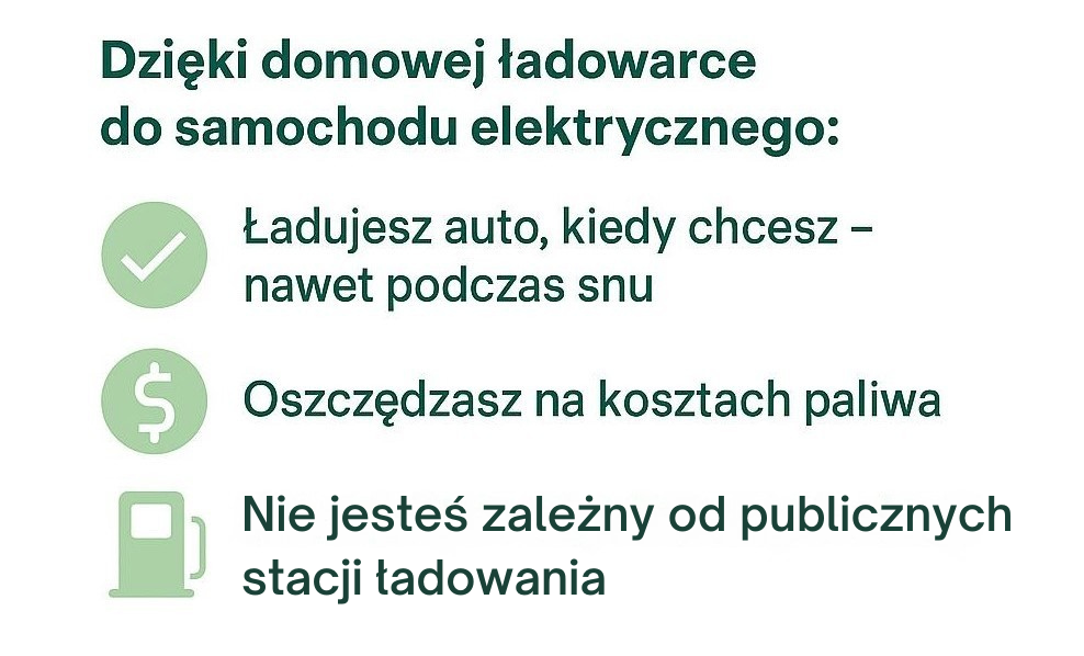 Czy opłaca się Mieć samochód elektryczny w domu? Czy opłaca się Mieć samochód elektryczny w domu?